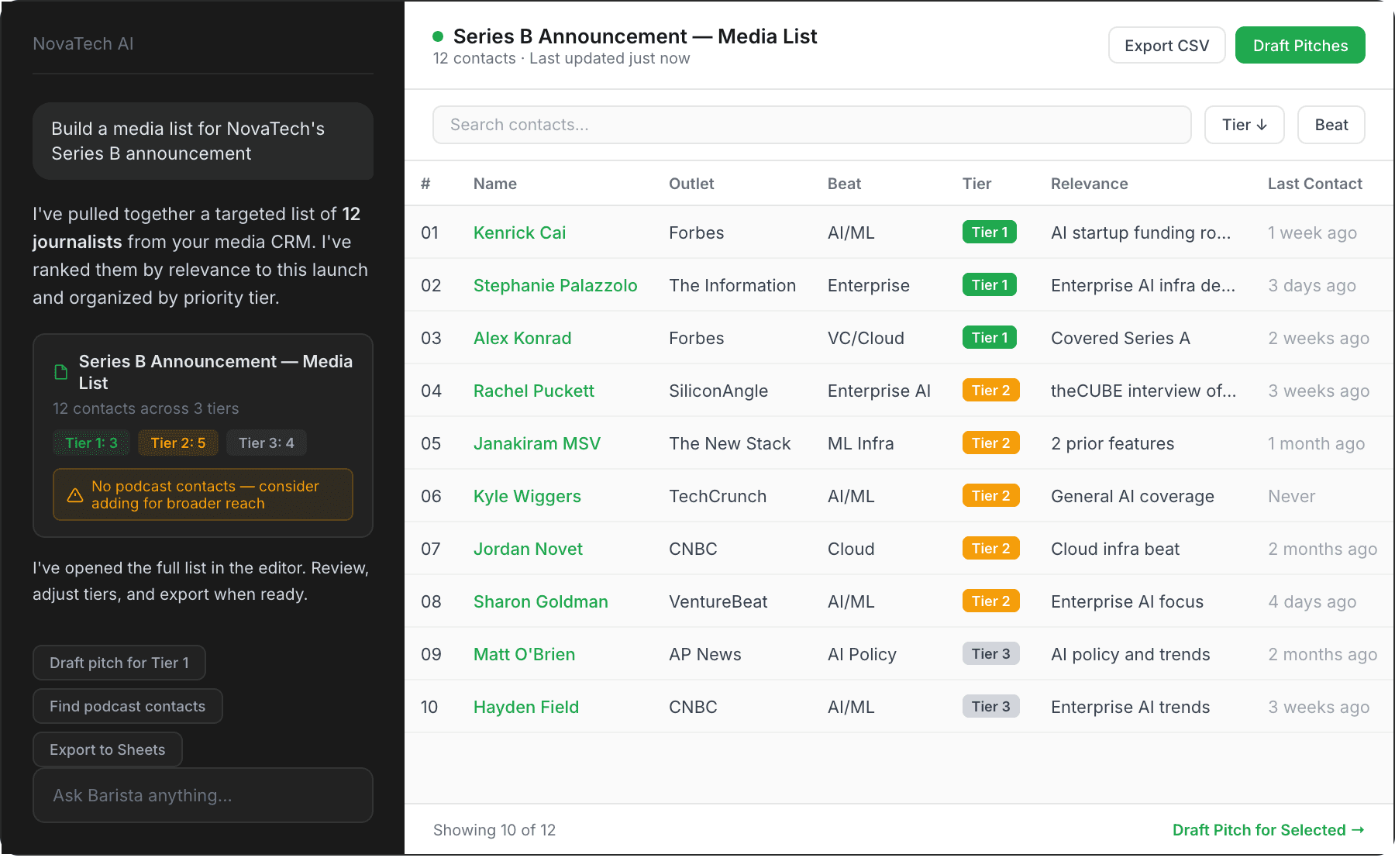 Barista Media CRM overview with enriched contact list